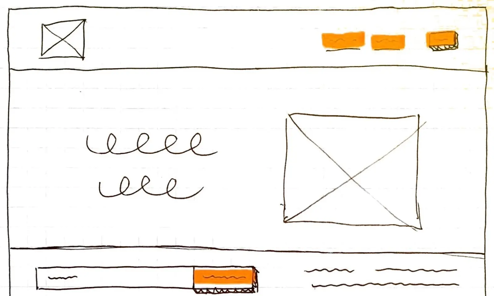 Website design sketch